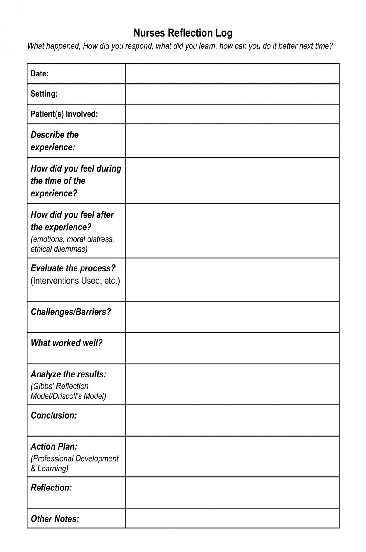Nurses Reflection Log Book for Men – Digital Download - LL Puzzle Books