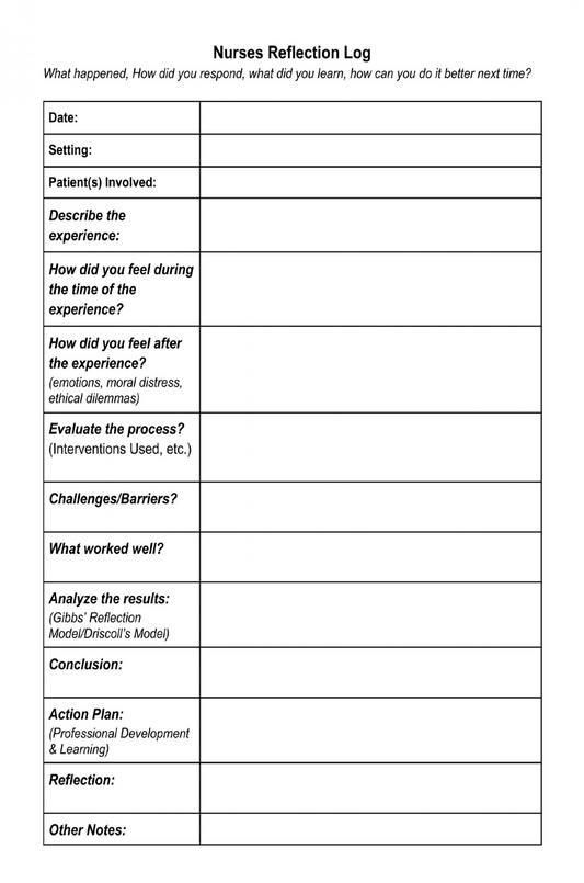 Nurses Reflection Log Book for Men – Digital Download - LL Puzzle Books