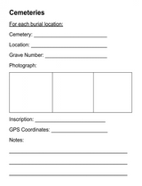 Genealogy Keepsake Book – Preserve Your Family Legacy