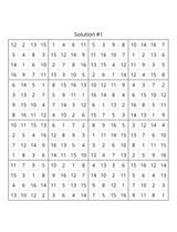 Extremely Difficult Expert Level Sudoku Puzzle Book – Printable PDF | Instant Download