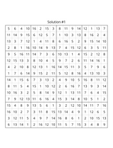 Difficult Expert Level Sudoku Puzzle Book – Printable PDF | Instant Download