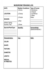 Mushroom Foraging & Weather Tracker Journal – Printable PDF - LL Puzzle Books